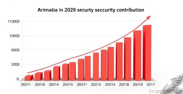 Las cotizaciones sociales han aumentado 180 euros por trabajador y mes