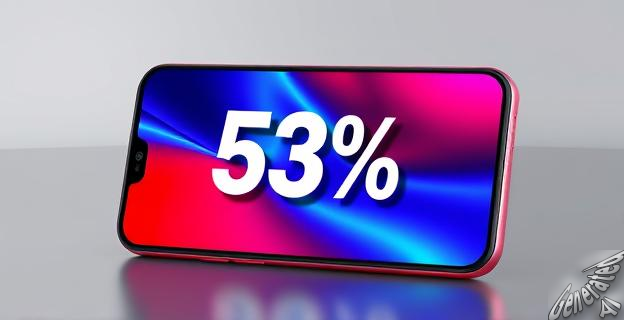 El Redmi Note 14 Pro Plus 5G está disponible por €221 con un descuento del 53%