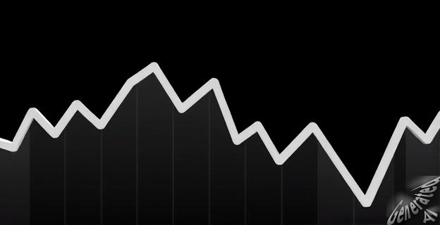 El Ibex 35 retrocedió un 0,60% y se situó en 15.584 puntos