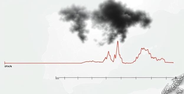 Un exceso de tensión eléctrica de 470.000 voltios, 70.000 más de los que marca el equilibrio de la red, provocó que el sistema se desconectara por motivos de seguridad