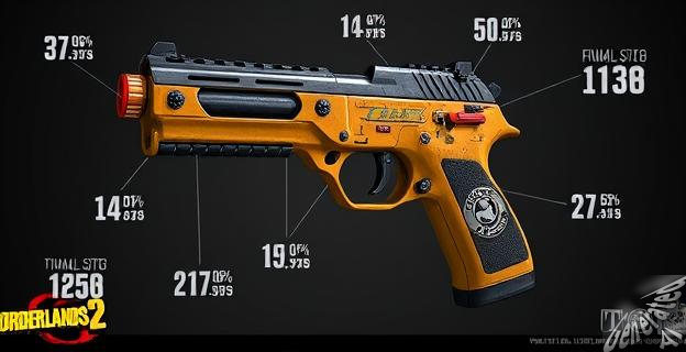 La pistola Fibber miente sobre sus estadísticas