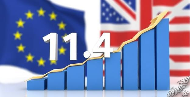 Las 'Big Four' crecieron un 11,4% el año pasado