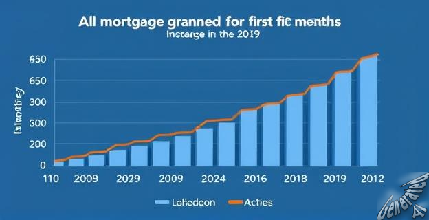 Se concedieron 243.081 hipotecas en los primeros seis meses del año