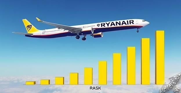 Iberia tiene un RASK de 0,0824 euros