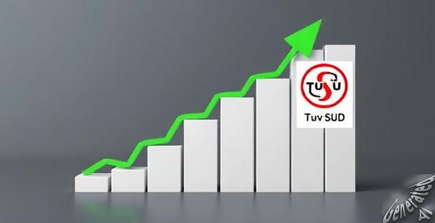 TÜV SÜD alcanzó un crecimiento del 9,2% en 2024