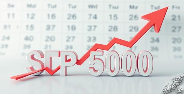 El promedio de rentabilidad durante los periodos de cierre es del +0,3%