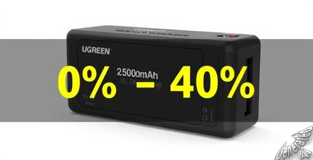 La batería UGREEN de 25,000mAh tiene un 40% de descuento