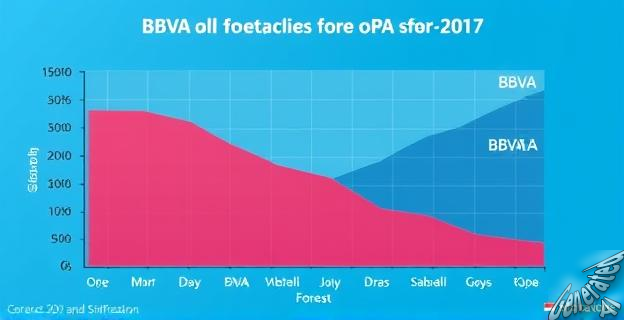 La aceptación de la opa puede oscilar entre el 30% y el 50%